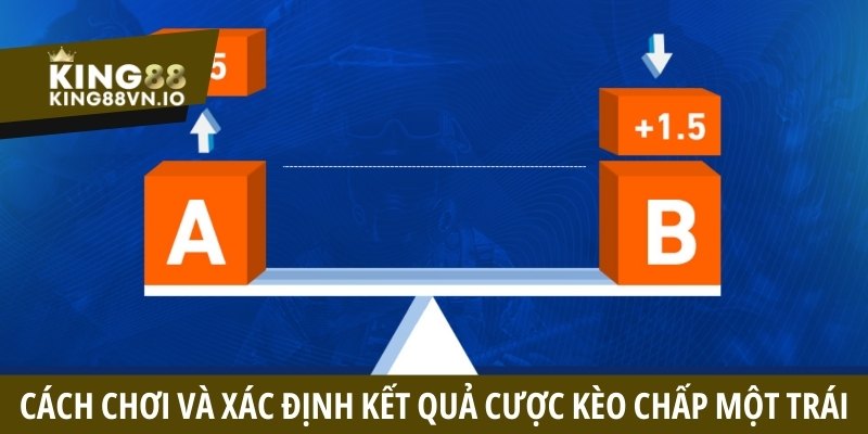 Cách chơi và xác định kết quả đặt cược kèo chấp một trái