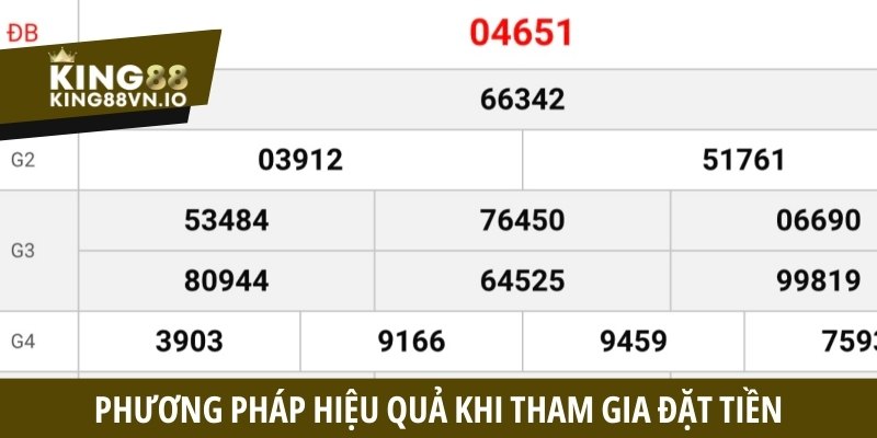 Phương pháp hiệu quả khi tham gia đặt tiền