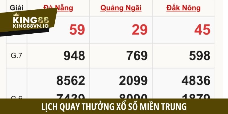 Lịch quay thưởng xổ số miền Trung: Theo dõi đúng thời điểm để không bỏ lỡ